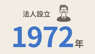 法人設立1972年