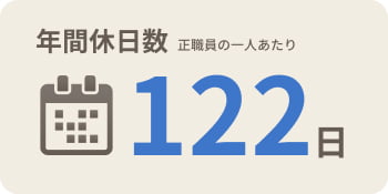 年間休日122日